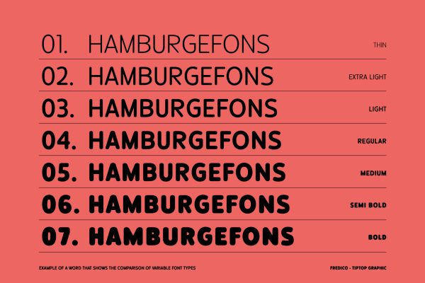 Fredico – Rounded Sans Serif Display Font