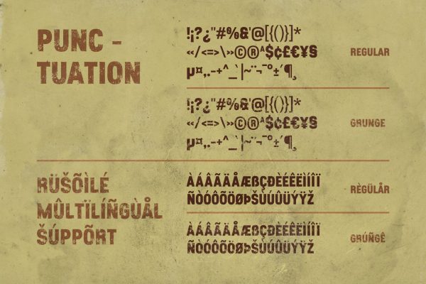 Rusoile – Soil Texture Sans Font