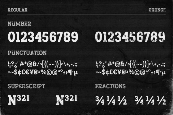 Trosher – Rugged Slab Display Font